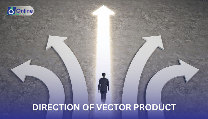 Lesson 07: Direction of Vector Product